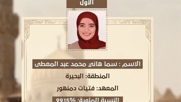 سما المسلماني تتصدر القسم الأدبي بالازهرية