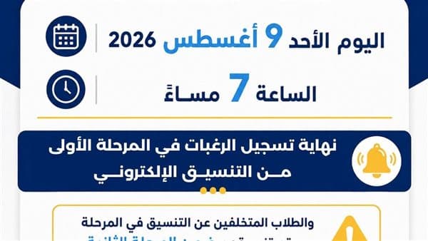 موعد انتهاء تسجيل الرغبات اليوم