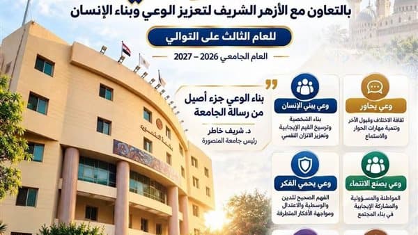 جامعة المنصورة تطلق برنامج وعيو