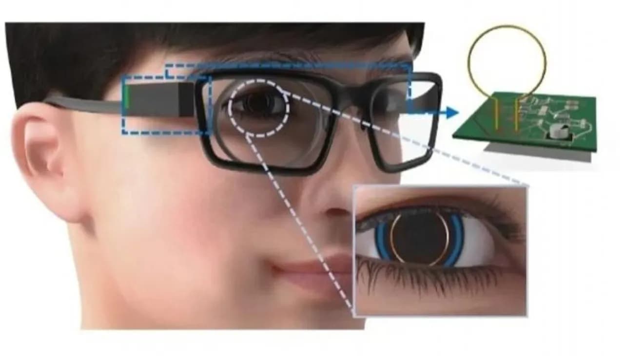 Cialis users warned of eye risk