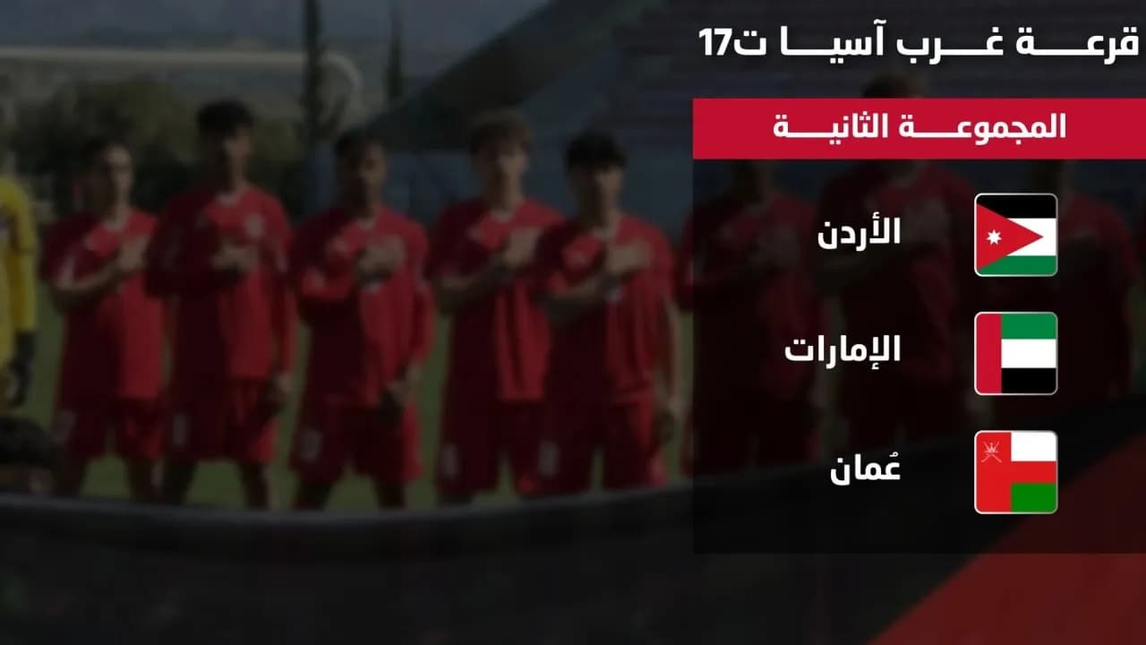 West Asia U-17 Football Draw