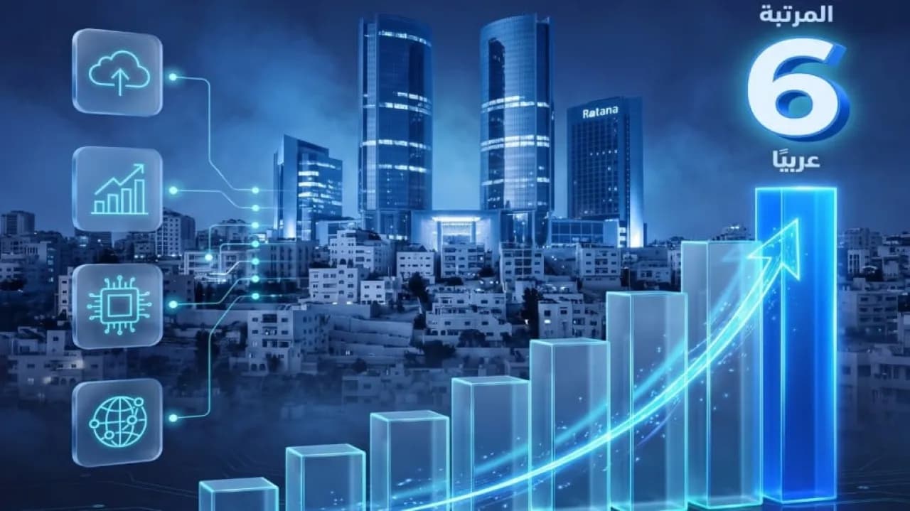 الأردن يعزز موقعه في المؤشر الاقتصادي الرقمي
