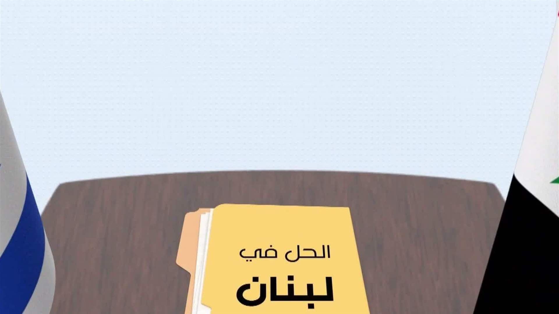 لبنان من أيزنهاور إلى ترامب