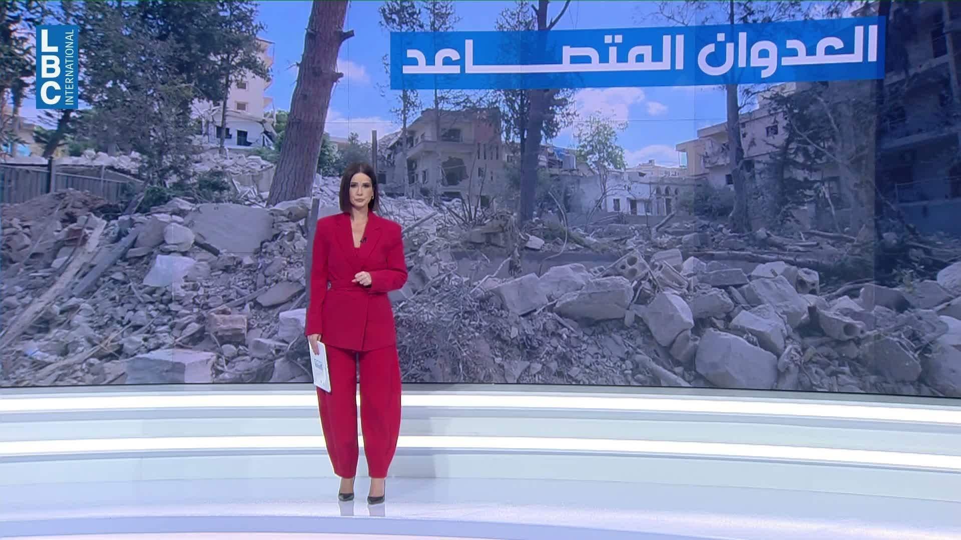 Israel's Increasing Assaults Overview