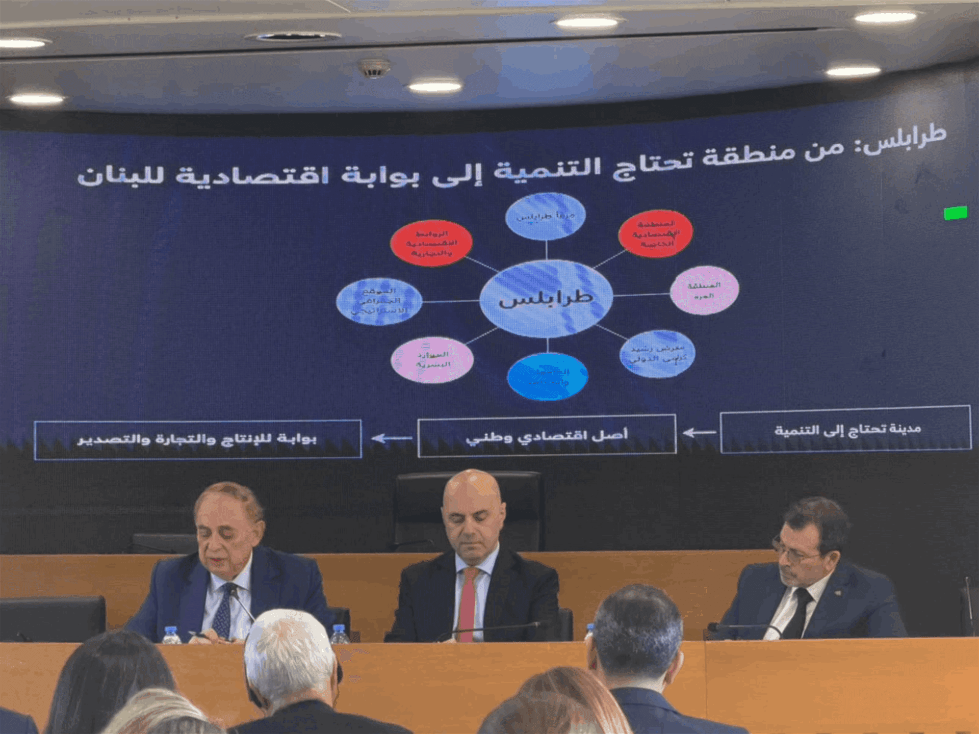 Al-Boustani aims to turn recommendations into projects and develop an integrated economic network