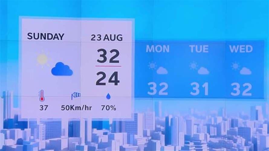 Weather Update Report