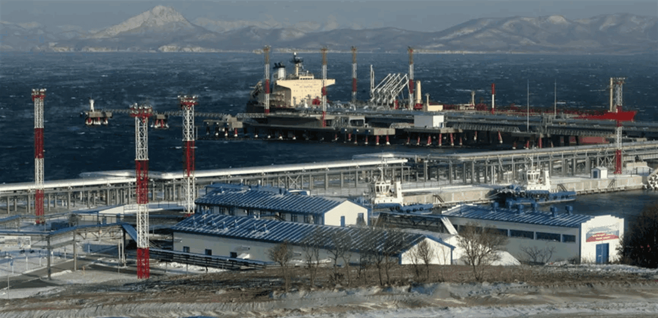 China imports Russian oil