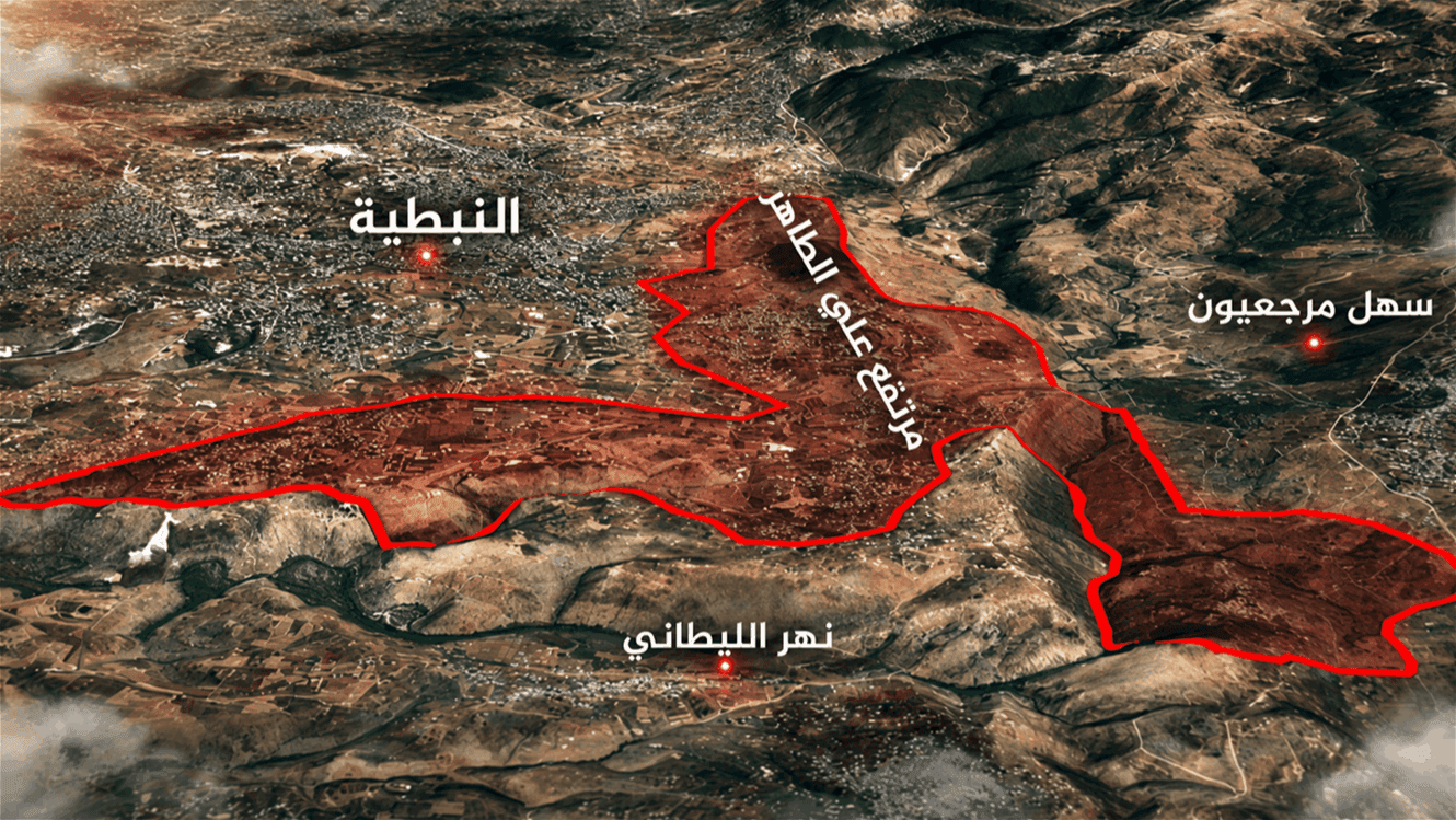 Hezbollah Departs from Ali al-Tahir