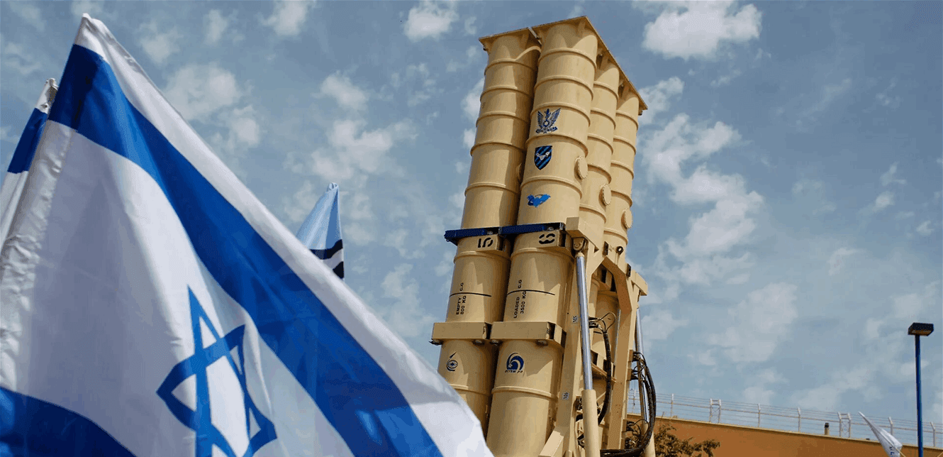 Preliminary signs of election delay in Israel