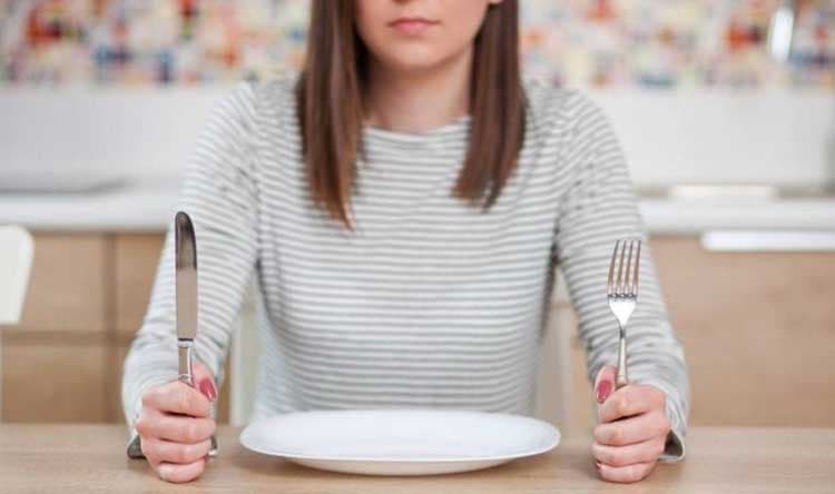 Hunger as a Vital Sign Examined