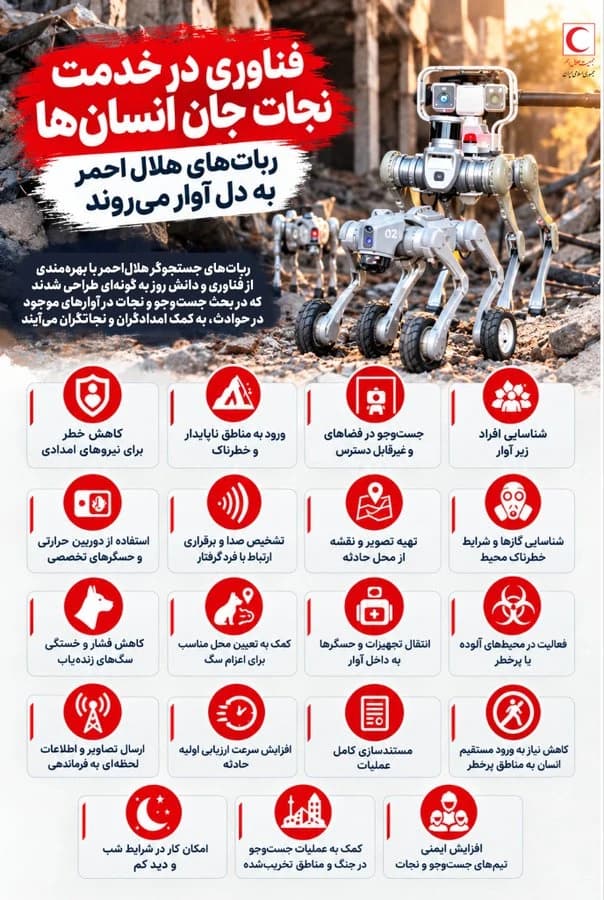 الهلال الأحمر الإيراني يطور روبوتات إنقاذ