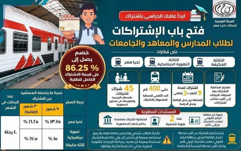 Egypt Railways subscription details for public and students