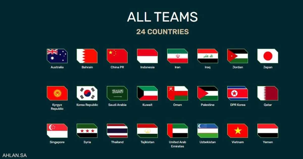 Asian Cup in Saudi Arabia faces delay