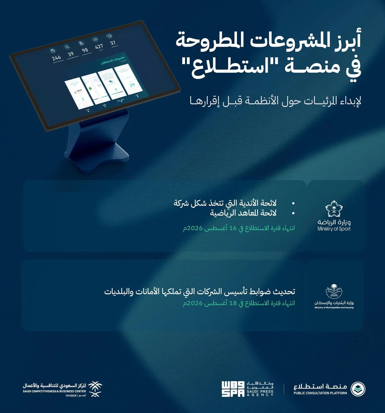 Survey reviews 60 development projects with 19 agencies