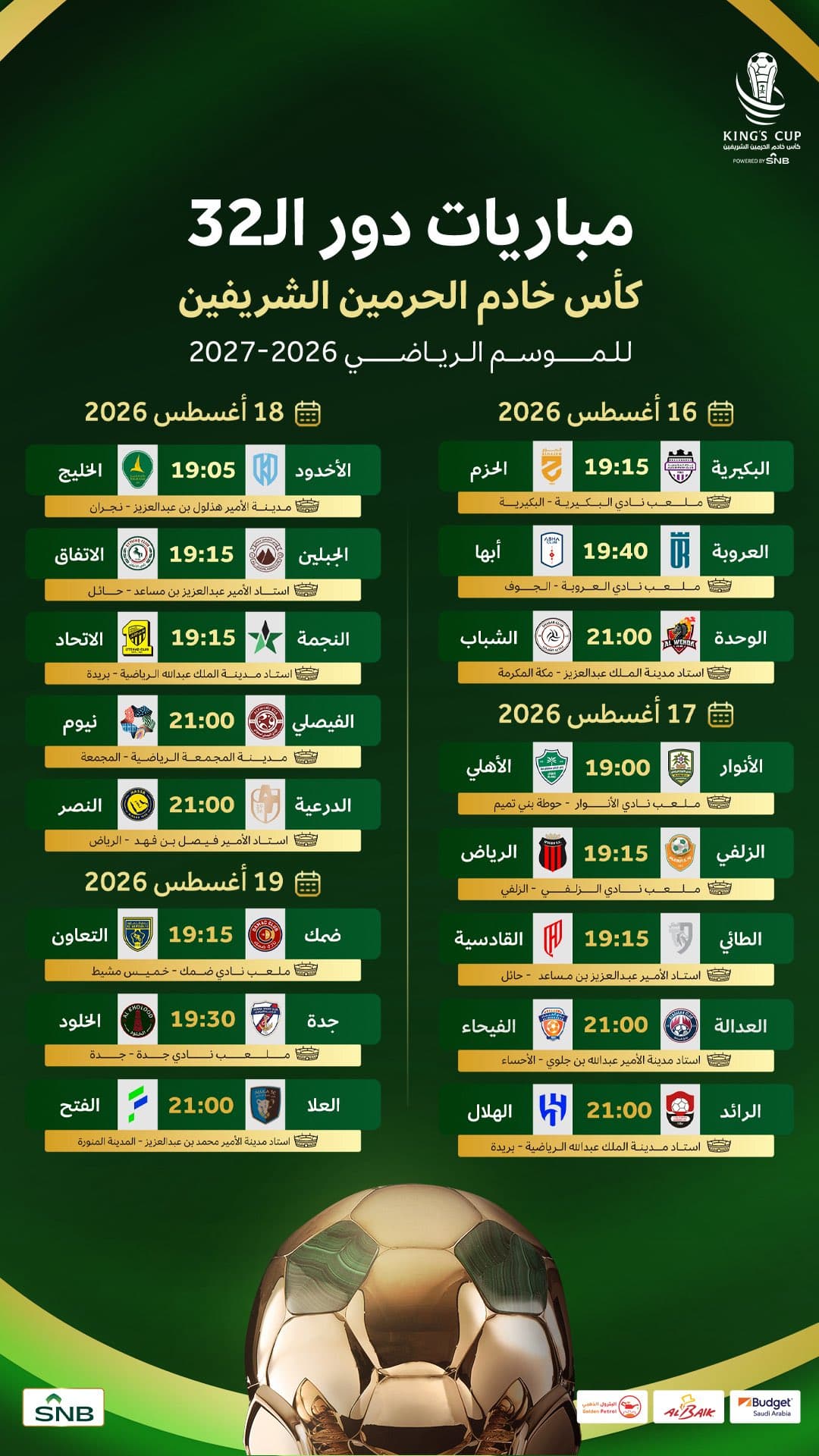 Saudi Arabia unveils Custodian of the Two Holy Mosques Cup Round of 32 schedule