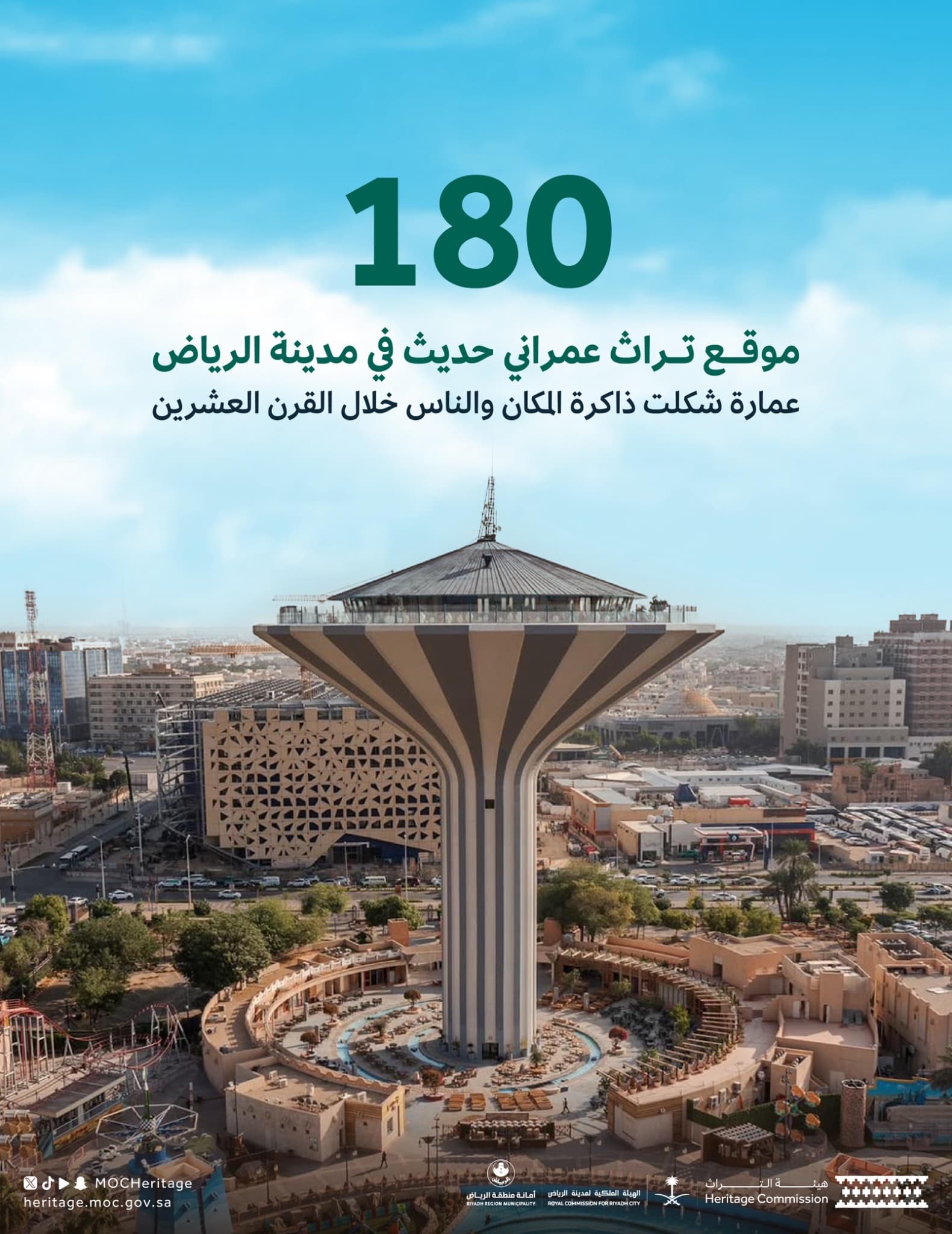 Heritage Authority catalogs 180 Riyadh sites