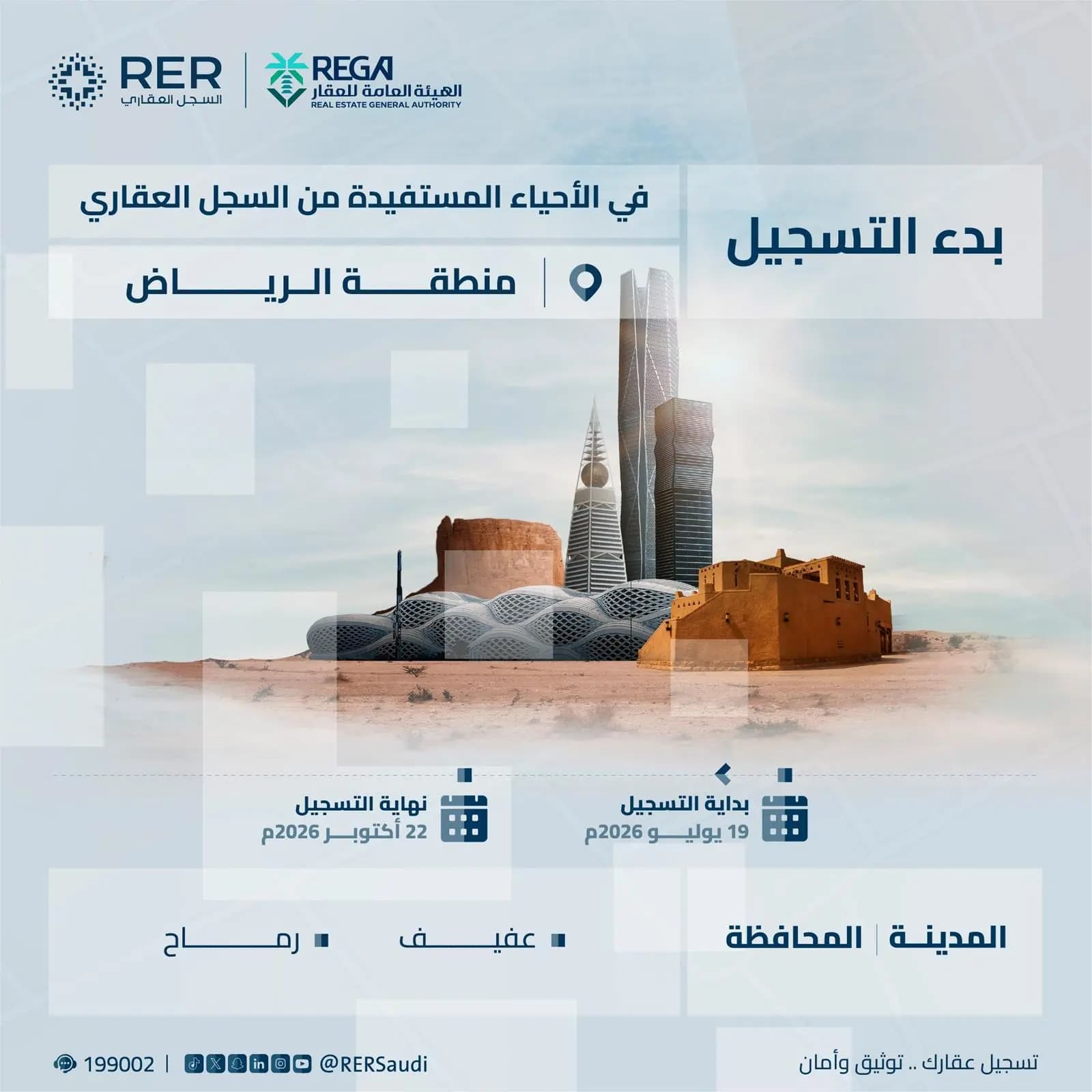 السجل العقاري يسجل 1491 عقارًا في الرياض ومكة وتبوك
