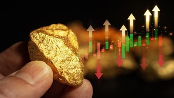 Global Gold Index Movements Today