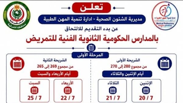 Eastern Province sets Tech Secondary Nursing schedule