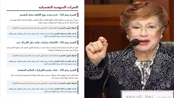صراع أحفاد نوال الدجوي وسحبها للخارج