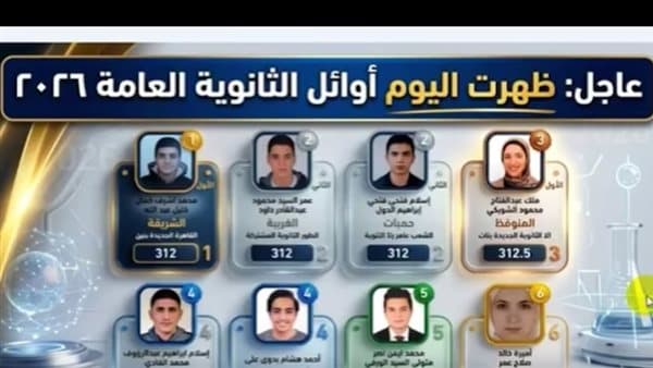 Top Students List for 2026 Exams Released