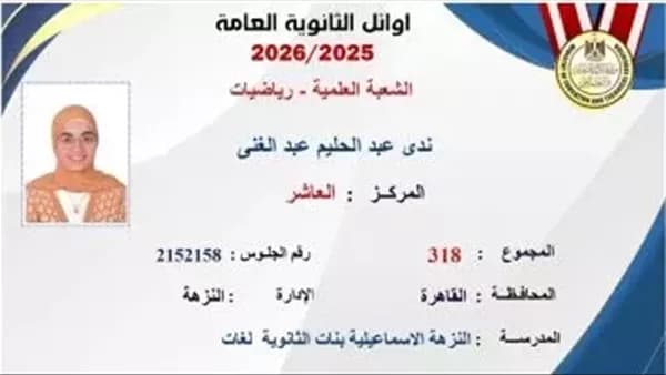 والد ندى يشيد بجدها في الدراسة