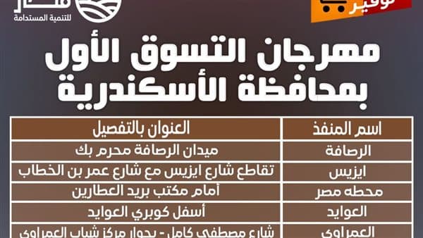 انطلاق مهرجان التسوق الأول بمستقبل مصر في الإسكندرية