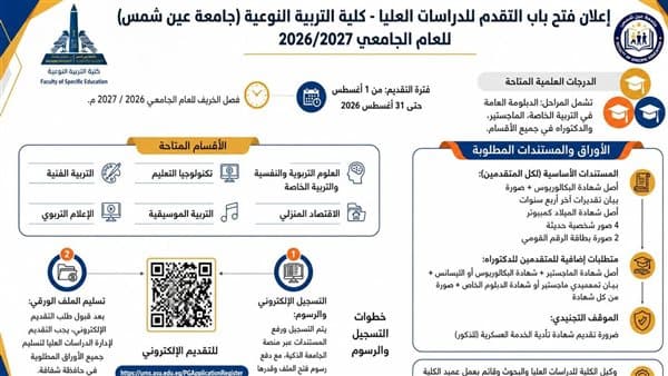 عين شمس التربية النوعية تفتح باب الدراسات العليا