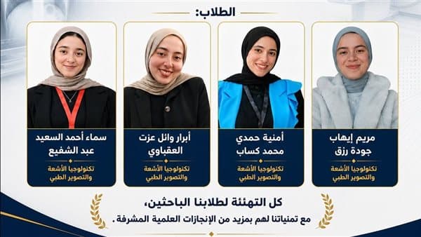 Mansoura Students Publish in Q2 Journal