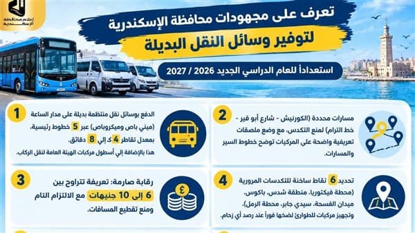 Alexandria introduces five new minibus routes