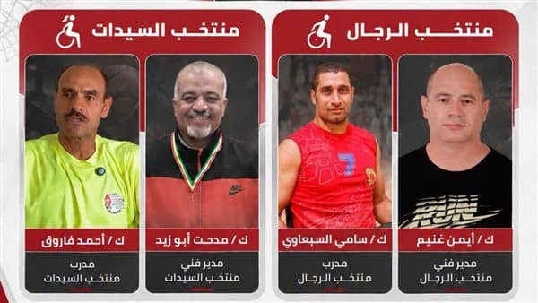 Wheelchair Basketball Teams Announced for World Cup