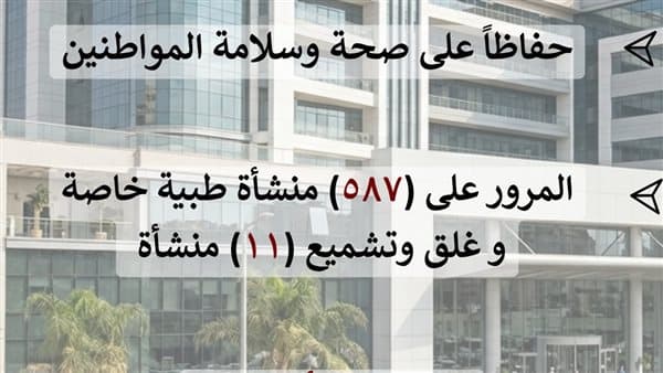 صحة الشرقية تغلق 11 منشأة طبية وتحرر محاضر