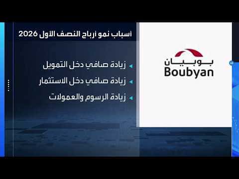Kuwait Boubiyan Bank Q2 profit up