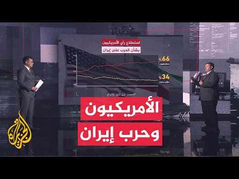 Analytical Window: US Lack of Support for Iran War