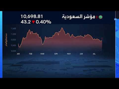 Saudi stock index falls 0.4 percent