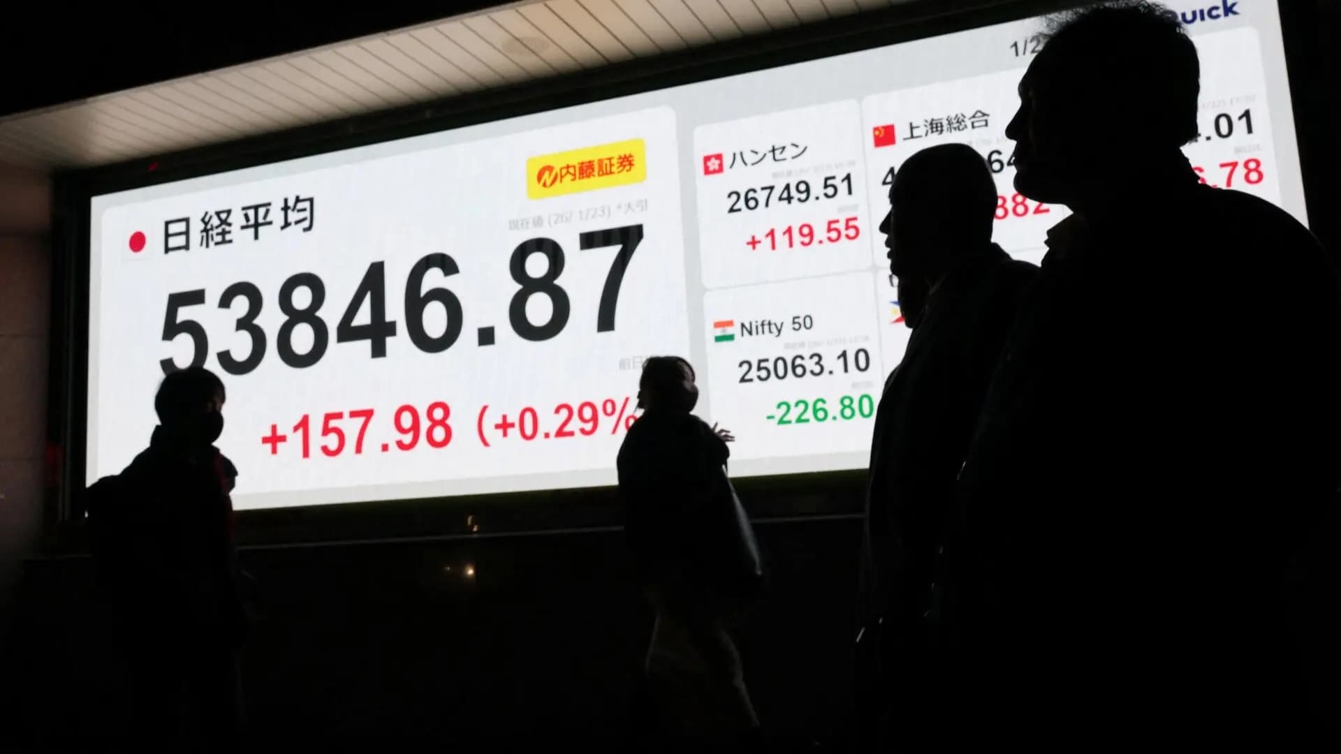 Silicon chips boost Japan stocks amid Middle East tensions