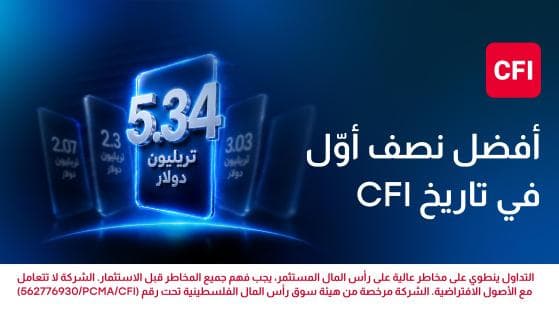 CFI posts historic quarterly and semi-annual results